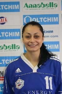:d cherascu roxana