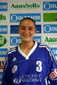 Raluca Ivan - Madalina - Jucatoare